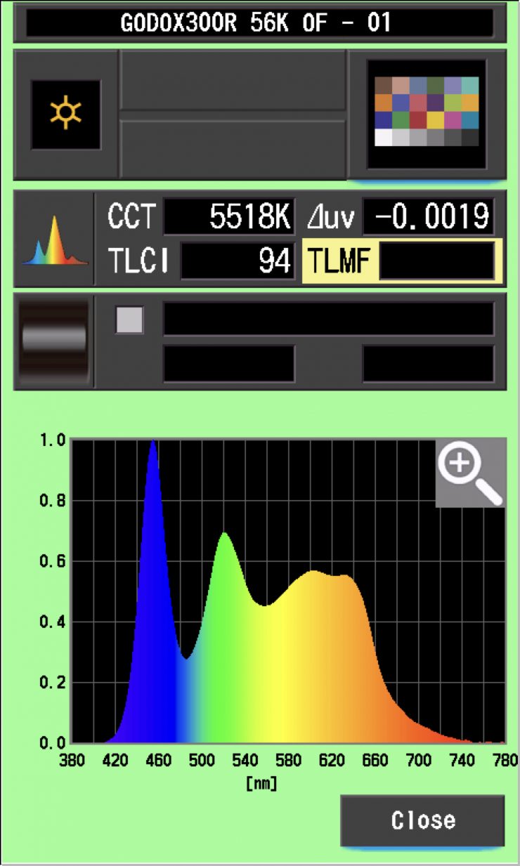 56K TLCI OF