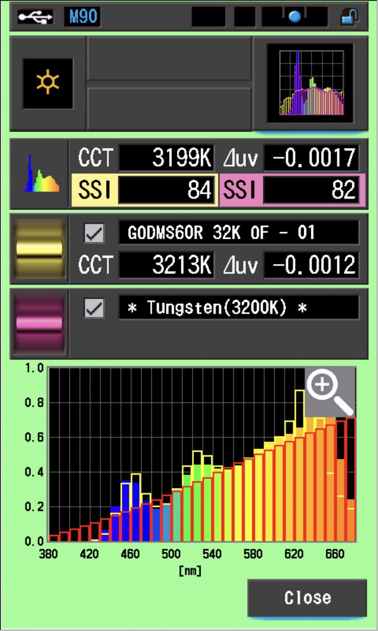 SSI 32 Comp 2