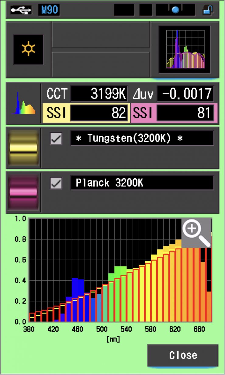 SSI 32K