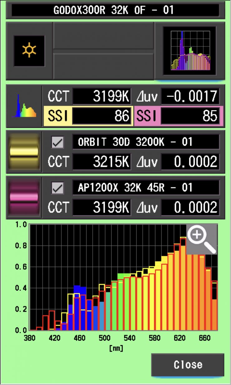 SSI 32K COMP 1