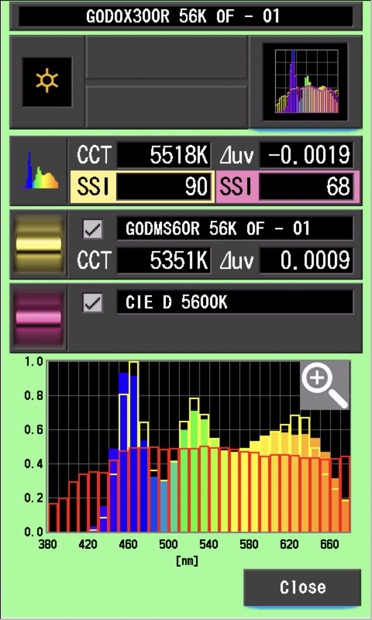 SSI Comp 2 56