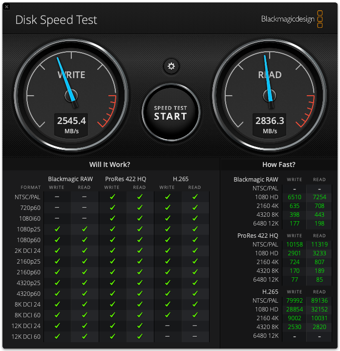 DiskSpeedTest Performace Card Reader